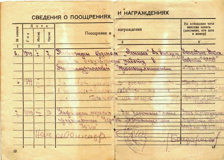 Бутченко Федор Алексеевич Бутченко Федор Алексеевич