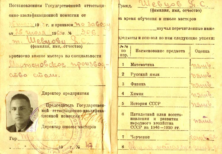 Шевцов Павел Семенович Шевцов Павел Семенович